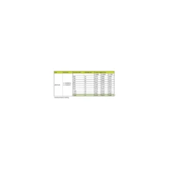 Interlight LED Dream Sirius+ Svart 42W 4620lm - 830-840-857 CCT | Ø600mm - Dali Dimbar