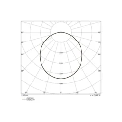 Ledvance Bulkhead Runda Nöd UV-Resistant Svart 12.5-19.5W 1360/1660/1950/2230lm - 830-840 CCT | IP65