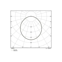 Ledvance Bulkhead Runda Nöd UV-Resistant Svart 20.5W 2300lm - 840 Kallvit | IP65 - Rörelsesensor, Ljussensor