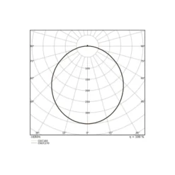 Ledvance Bulkhead Runda Nöd UV-Resistant Svart 20.5W 2300lm - 840 Kallvit | IP65 - Rörelsesensor, Ljussensor