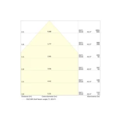 Ledvance Downlight Slim Alu Aluminium Vit 19W 2000lm 90D - 840 Kallvit | Utskärning 205 - IP44 - Dali Dimbar