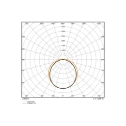 Ledvance LED Allmänbruksarmatur Vattentät Damp Proof Fit 15W 2400lm - 840-850-865 CCT | 60cm - Ersättare 2x18W