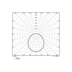 Ledvance LED Allmänbruksarmatur Vattentät Fukttät Combo 16W 2400lm - 840-865 CCT | 60cm - Ersättare 2x18W