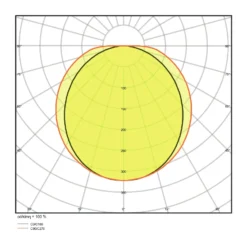 Ledvance LED Allmänbruksarmatur Vattentät Fukttät Value 9W 1080lm - 840 Kallvit | 60cm