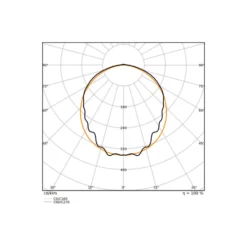 Ledvance LED Allmänbruksarmatur Vattentät Fukttät 5x Kabelgenomföring 81W 11000lm - 840 Kallvit | 150cm - Ersättare 2x58W