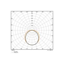 Ledvance LED Allmänbruksarmatur Vattentät Damp Proof Fit 51W 8000lm - 840-850-865 CCT | 150cm - Ersättare 2x58W