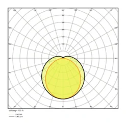 Ledvance LED Allmänbruksarmatur Vattentät Fukttät Special Gen2 22W 2800lm - 840 Kallvit | 120cm