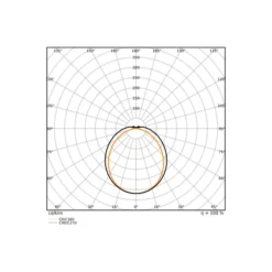 Ledvance LED Allmänbruksarmatur Vattentät Damp Proof Flex 42W 6900lm - 865 Dagsljus | 150cm - 3 Timmar Nödbelysning - Ersättare 2x58W