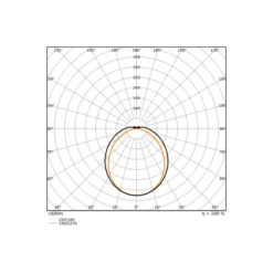 Ledvance LED Allmänbruksarmatur Vattentät Fukttät Flex Grå 34W 5600lm - 840 Kallvit| 120cm - Dali Dimbar - Ersättare 2x36W