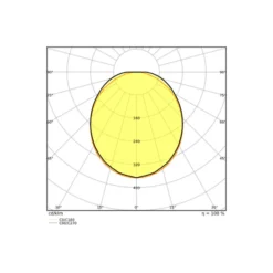 Ledvance LED Allmänbruksarmatur Vattentät 32W 4160lm - 830 Varm Vit | 120cm - 3 Timmar Nödbelysning