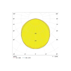 Ledvance LED Allmänbruksarmatur Vattentät Fukttät 80W 10800lm - 840 Kallvit | 150cm - Ersättare 2x58W