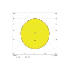 Ledvance LED Allmänbruksarmatur Vattentät Fukttät 42W 5670lm - 865 Dagsljus | 120cm - Ersättare 2x36W