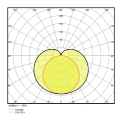 Ledvance LED Allmänbruksarmatur Linear Kompakt Växla 14W 1400lm - 830 Varm Vit | 120cm