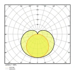 Ledvance LED Allmänbruksarmatur Linear Kompakt Växla 14W 1500lm - 840 Kallvit | 120cm