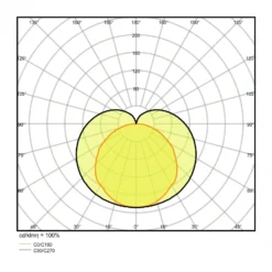 Ledvance LED Allmänbruksarmatur Linear Kompakt Växla 8W 800lm - 840 Kallvit | 60cm
