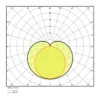 Ledvance LED Allmänbruksarmatur Linear Kompakt 20W 2000lm - 830 Varm Vit | 120cm