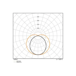 Ledvance LED Allmänbruksarmatur Linjär Ultra Output Gen 2 Stål Vit 21W 3150lm - 830-840 CCT | 60cm - Ersättare 2x18W