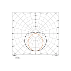 Ledvance LED Allmänbruksarmatur Linear Ultra Output Nöd Gen 2 Stål Vit 48W 7200lm - 830 Varm Vit | 150cm , 3h- Ersättare 2x58W