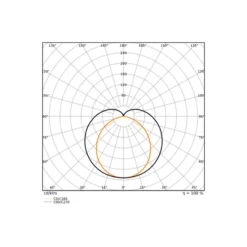 Ledvance LED Allmänbruksarmatur Linjär MR Aluminium Vit 11W 1430lm - 830-840 CCT | 60cm - Ersättare 1x18W