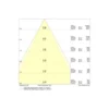Ledvance LED Downlight Comfort High Efficiency U Aluminium Vit 25W 3250lm 55D - 830 Varm Vit | 215mm - Utskärning 200mm