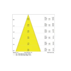 Ledvance LED Downlight Surface IP65 Aluminium Vit 15W 1650lm 36D - 840 Kallvit | IP65