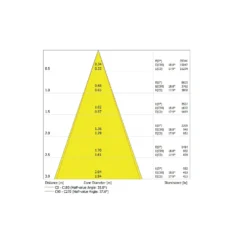Ledvance LED Downlight Surface IP65 Aluminium Vit 45W 4950lm 36D - 840 Kallvit | IP65
