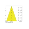 Ledvance LED Downlight Surface IP65 Aluminium Svart 45W 4725lm 36D - 830 Varm Vit | IP65