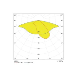 Ledvance LED gatubelysning Area Value Liten SPD Aluminium Grå 45W 6075lm 160x58D - 740 Kallvit | IP66 - Symmetrisk