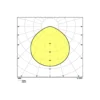 Ledvance LED Highbay Compact Svart 225W 27000lm 110D - 865 Dagsljus | IP65