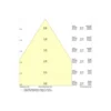 Ledvance LED Highbay Flex Vit 240W 44160lm 70D - 840 Kallvit | IP66 - 1-10V Dimbar