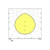 Ledvance LED Highbay Sensor Gen4 190W 27000lm 110D - 840 Kallvit | IP65 - Rörelse- och ljussensor