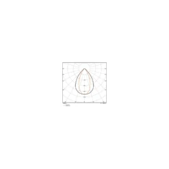 Ledvance LED Lowbay Flex Vit 140W 22000lm - 840 Kallvit | IP66 - Dali Dimbar - Ersättare 400W