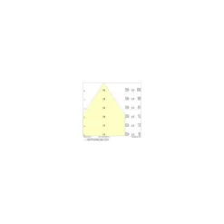 Ledvance LED Lowbay Flex Vit 73W 11680lm 60D - 840 Kallvit | IP66 - Ersättare 250W