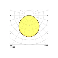 Ledvance LED Panel Comfort Aluminium Vit 33W 4320lm - 830 Varm Vit | 60x60cm