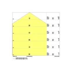 Ledvance LED Panel Comfort Aluminium Vit 28W 3640lm - 840 Kallvit | 60x60cm