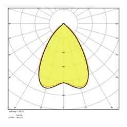 Ledvance LED Panel IndiviLED 33W 4000lm - 840 Kallvit | 60x60cm - UGR <16 - Dali Dimbar