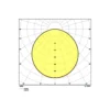 Ledvance LED Panel Kompakt 28W 3640lm - 830 Varm Vit | 60x60cm - UGR <25 - Dali Dimbar