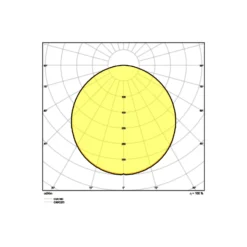 Ledvance LED Panel Kompakt 28W 3640lm - 830 Varm Vit | 60x60cm - UGR <25 - Dali Dimbar
