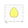 Ledvance LED Panel Kompakt 33W 4320lm - 830 Varm Vit | 120x30cm - UGR <19 - Dali Dimbar
