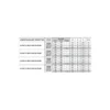 Ledvance LED Panel Linjär Indiviled Direct 1200 PS 40W 3050lm - 930 Varm Vit | 120x12cm - UGR <19