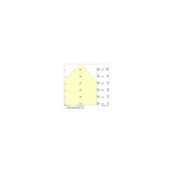 Ledvance LED Panel Linjär Indiviled Direct 1500 DALI 52W 5100lm - 940 Kallvit | 150x12cm - UGR <19 - Dali Dimbar
