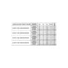 Ledvance LED Panel Linjär Indiviled Direct 1200 DALI 40W 3000lm - 930 Varm Vit | 120x12cm - UGR <19 - Dali Dimbar