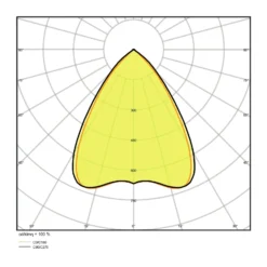 Ledvance LED Panel Linjär Pendellampa IndiviLED 34W 4200lm - 840 Kallvit | 120x12cm - UGR <16 - Zigbee Dimbar