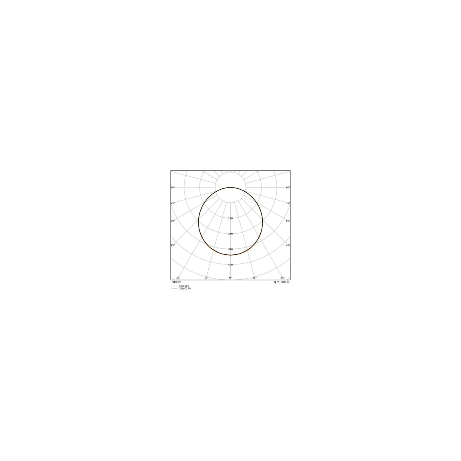 Ledvance LED Panel Protect 600 36W 5040lm - 840 Kallvit | 60x60cm - UGR <23 - Dali Dimbar