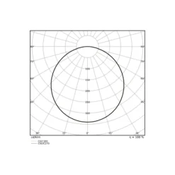 Ledvance LED Panel Surface 32W 4160lm - 930-940 CCT | 60x60cm - UGR <23 - Bästa Färgåtergivning - Rörelse- och Ljussensor
