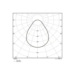 Ledvance LED Panel Surface 32W 4160lm - 930-940 CCT | 60x60cm - UGR <19 - Bästa Färgåtergivning