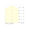 Ledvance LED Panel Surface 38W 5000lm - 930-940 CCT | 120x30cm - UGR <23 - Bästa Färgåtergivning - Dali Dimbar