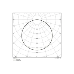 Ledvance LED Panel Surface 38W 5000lm - 930-940 CCT | 120x30cm - UGR <23 - Bästa Färgåtergivning - Dali Dimbar