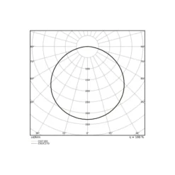Ledvance LED Panel Surface 38W 5000lm - 930-940 CCT | 120x30cm - UGR <23 - Bästa Färgåtergivning - Rörelse- och Ljussensor