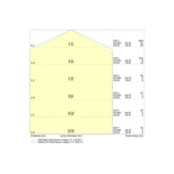 Ledvance LED Plafond Compact Svart 10W 840lm - 830-840 CCT | IP65 - 3 Timmar Nödbelysning